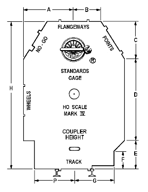 NMRA Standards Gauge HO Scale HobbyTools