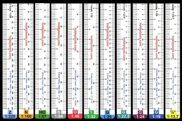65 Inch Scale Inch Scale Chart