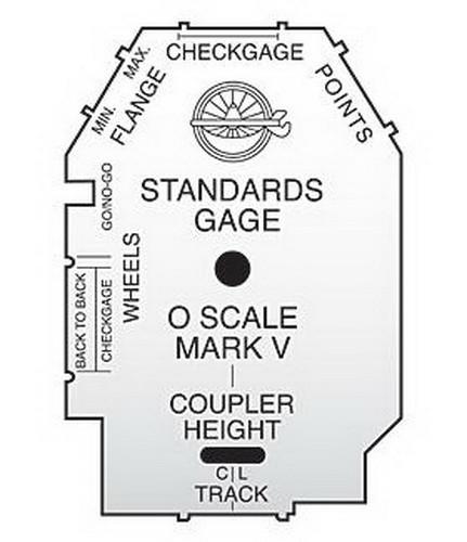 NMRA Standards Gauge - O Scale – HobbyTools.com